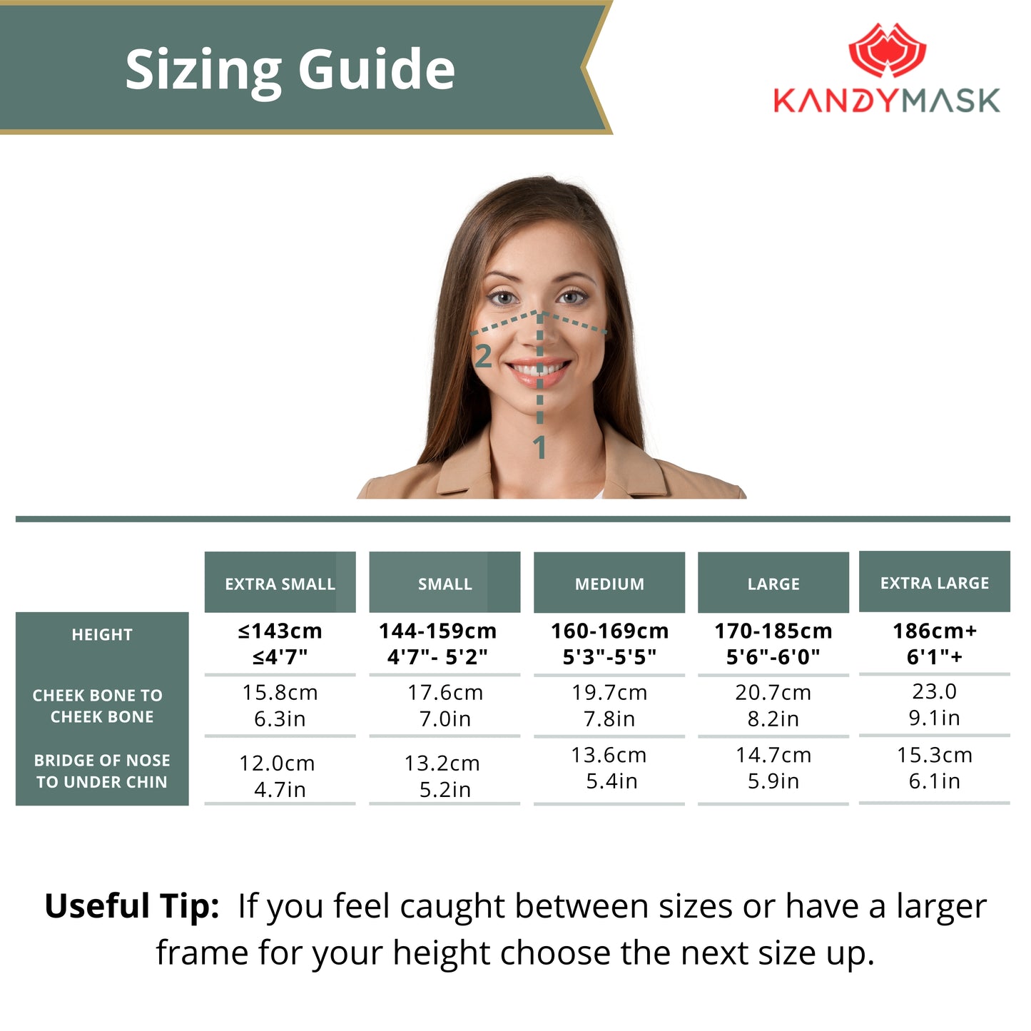 Kandymask 7.0 Sizing Chart