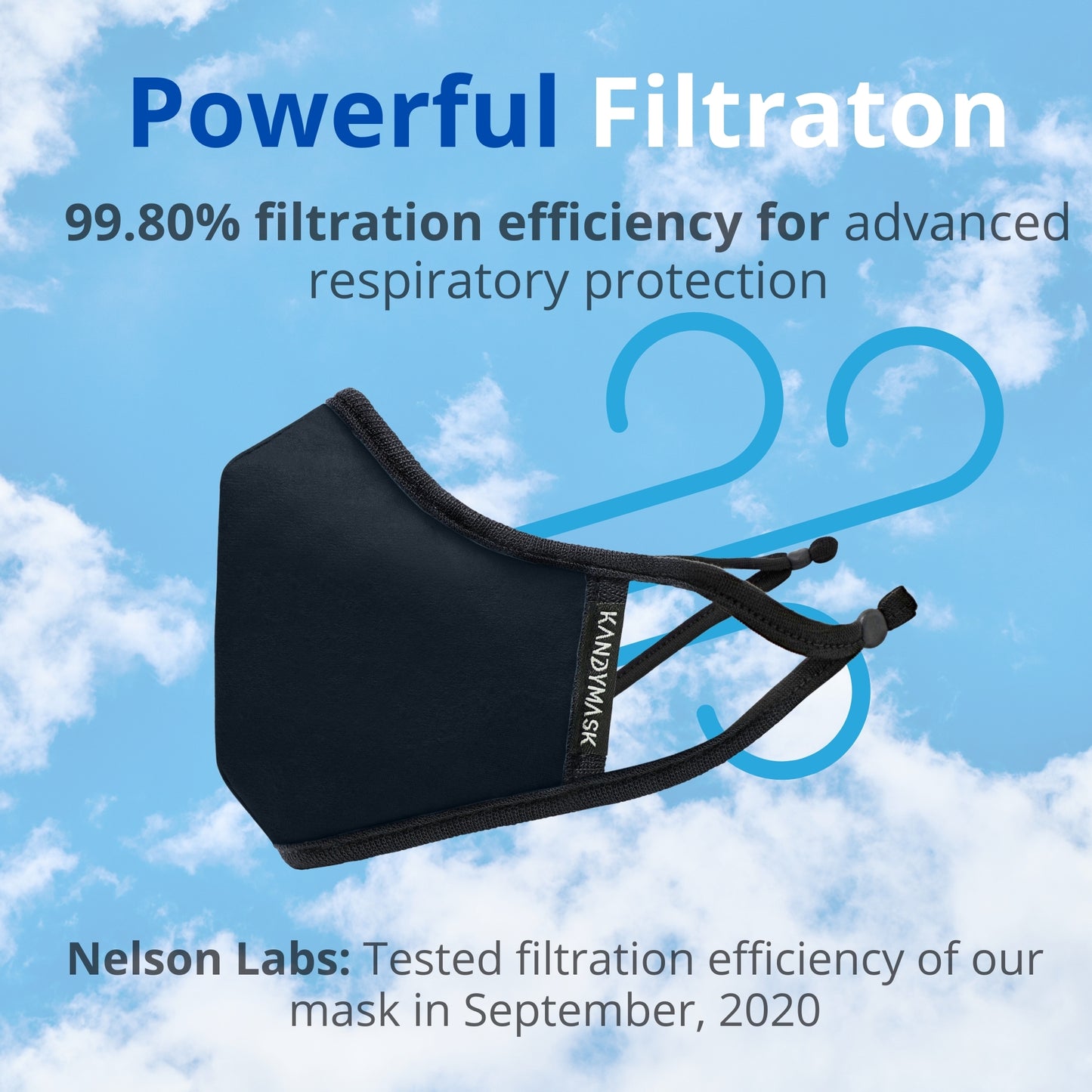 KandyMask Eternity 7.0 Protective Mask - No Valve - www.kandymask.com
