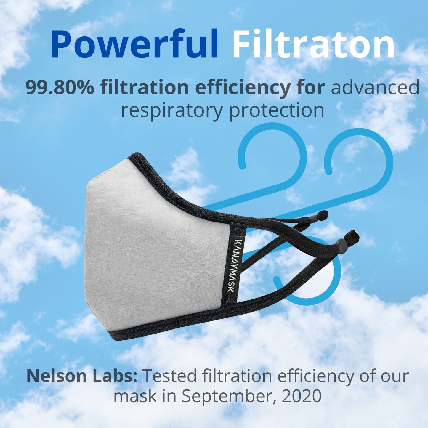 KandyMask Wisdom 7.0 Protective Mask - No Valve - www.kandymask.com