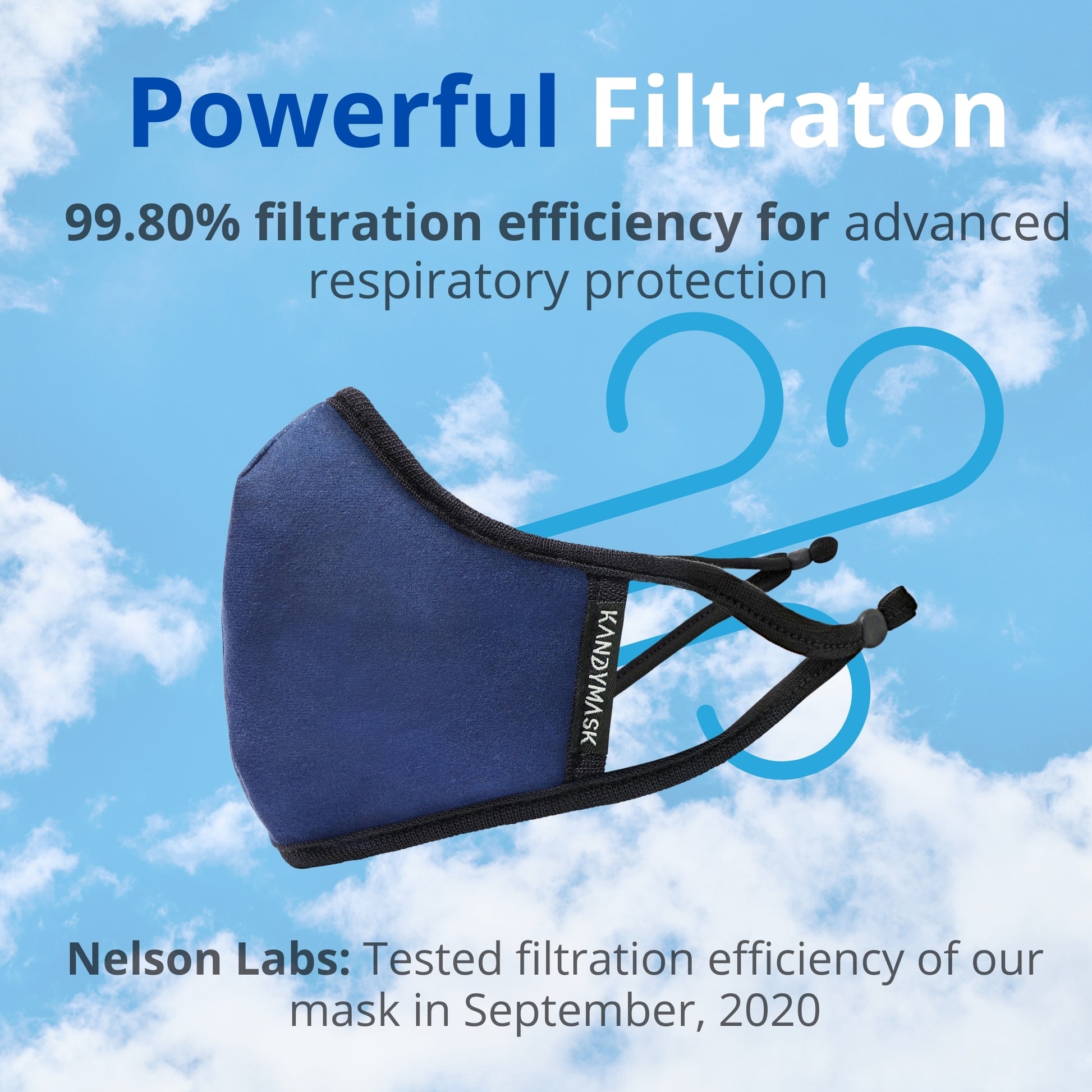 KandyMask Integrity 7.0 Protective Mask - No Valve - www.kandymask.com